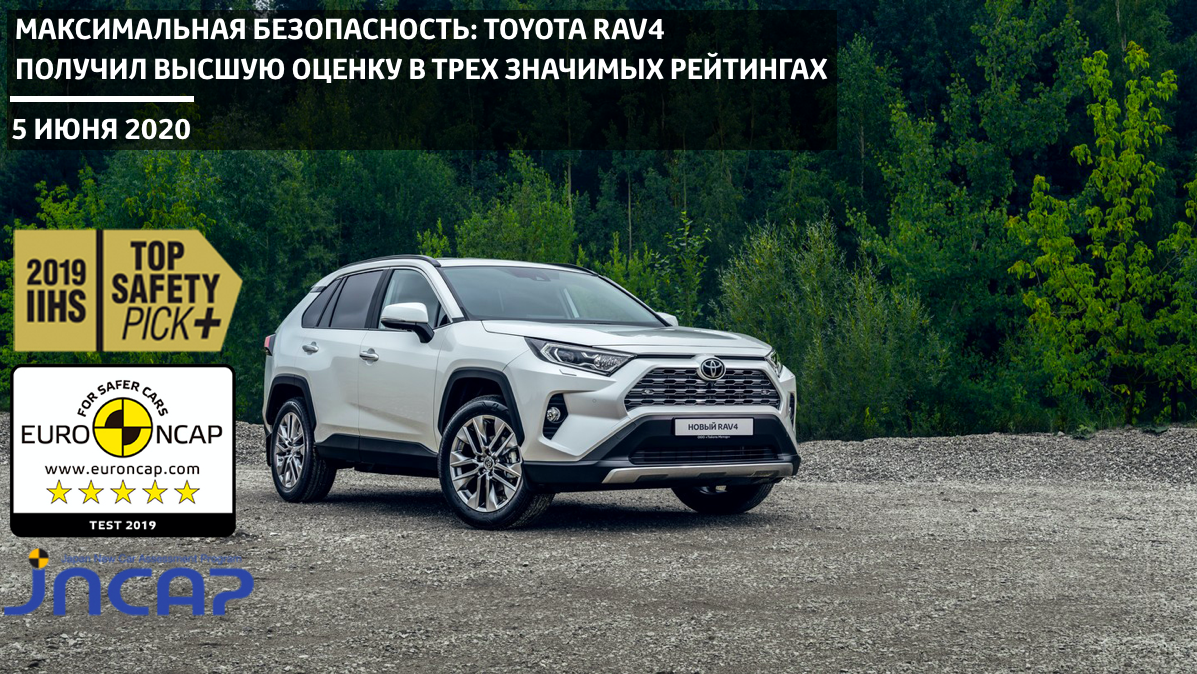 Изображение на странице Новости в мире Тойота Центр Курган